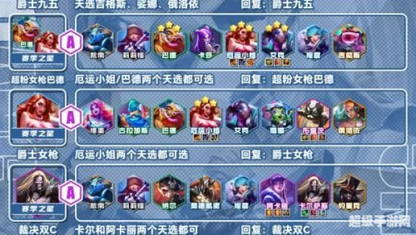 弑神1.5隐藏英雄
