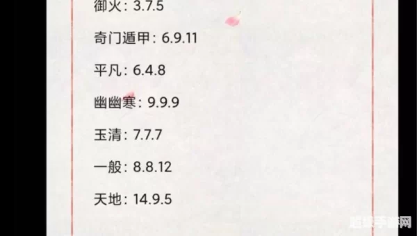 一念逍遥百炼成仙第二轮