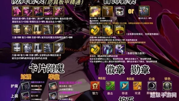 dnf装备镶嵌