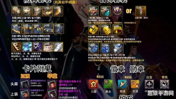 dnf装备镶嵌