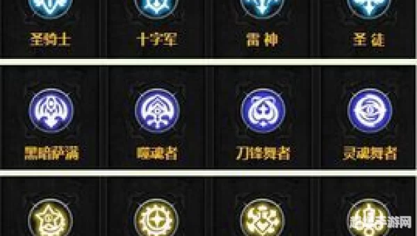 龙之谷二转