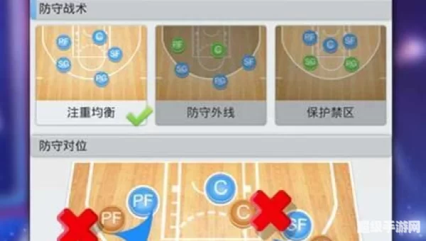 篮球经理2