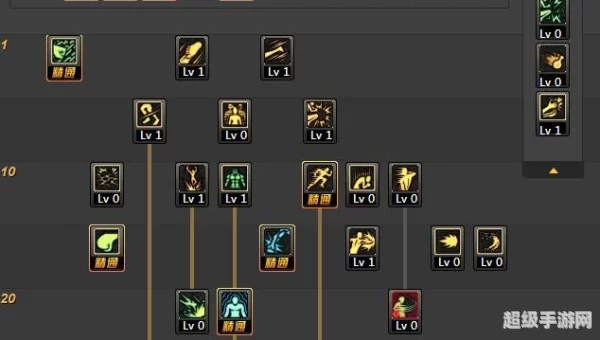 dnf武极90加点