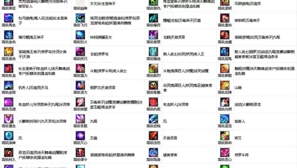 诛仙2新手攻略