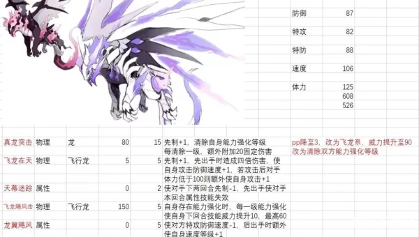 赛尔号欧西斯