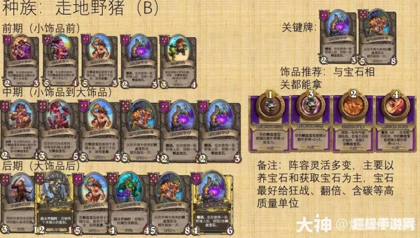 炉石传说怎么玩