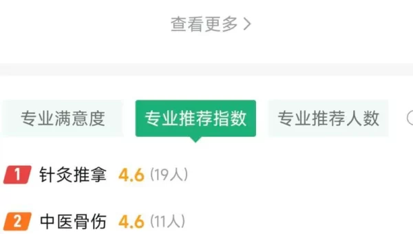阳光招考网