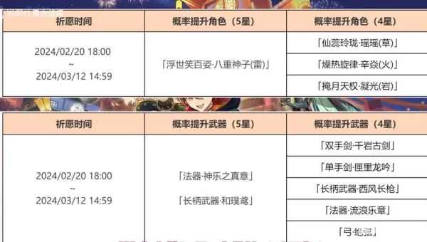 3.3下半卡池时间