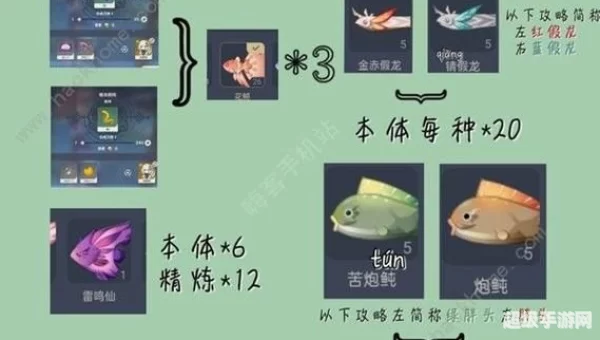 渔获怎么获得