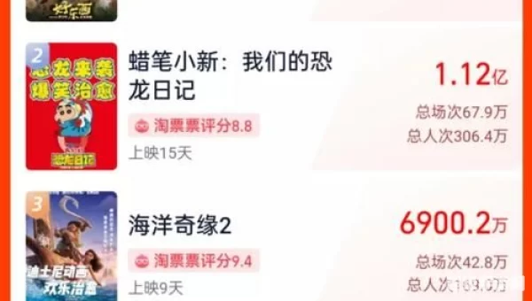 电影下载 迅雷