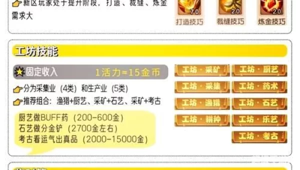 梦幻西游赚钱方法
