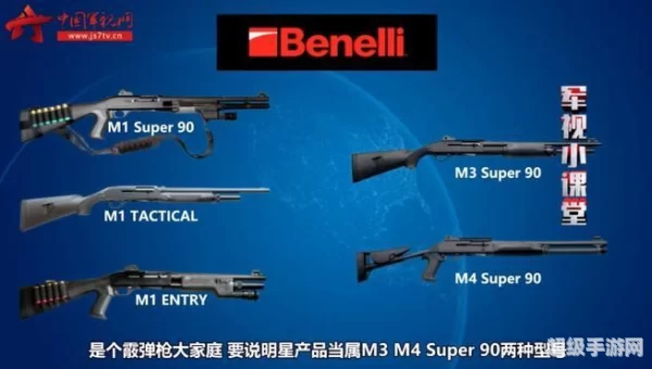 m3霰弹枪