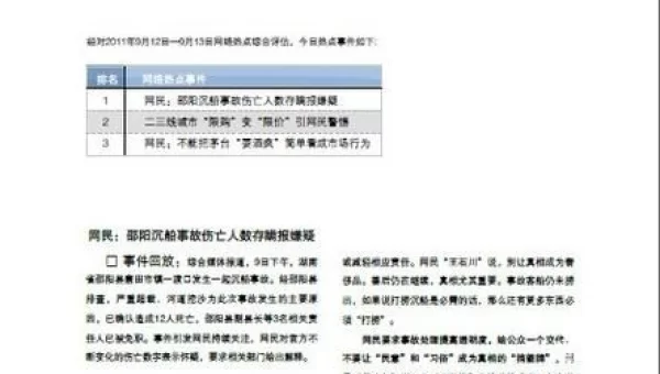 新华舆情