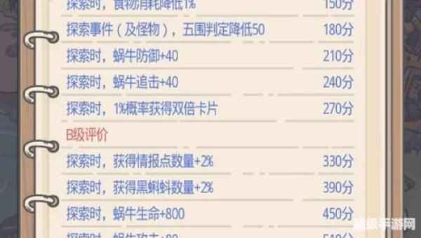 最强蜗牛最新隐藏秘令