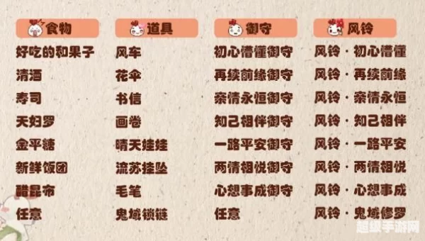 缘结历练