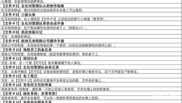 生化危机3 攻略