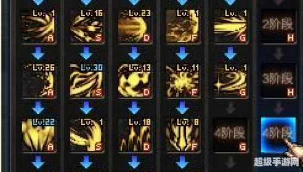 dnf黑暗武士怎么加点