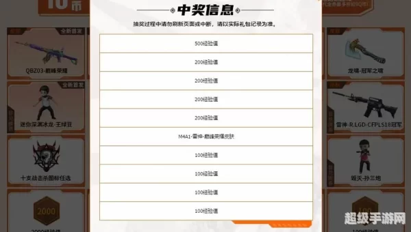穿越火线抽奖活动