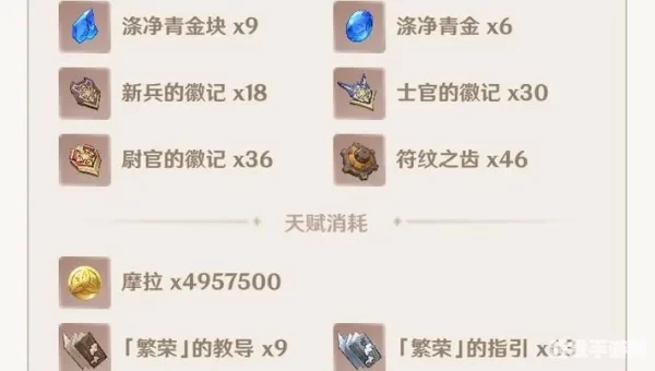 夜兰天赋升级材料
