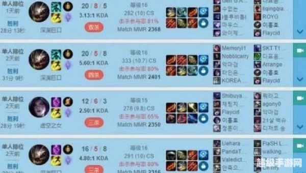 德玛西亚杯2018赛程