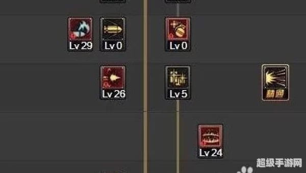 弹药刷图加点