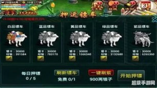 征途升级