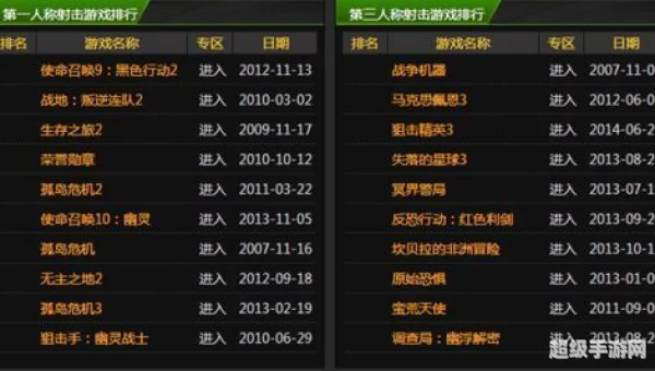 单机游戏名字大全